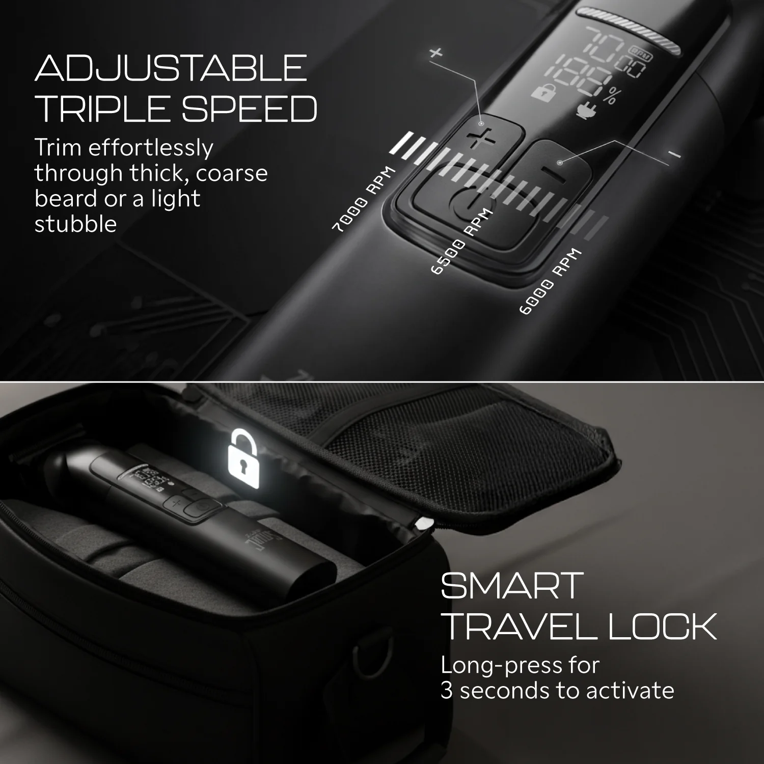 Zlade Jaws Alpha Rechargeable All-in-One Beard Trimmer | 4 Interchangeable Heads | 19+4 Length Settings | IPX-7 Waterproof - Image 6